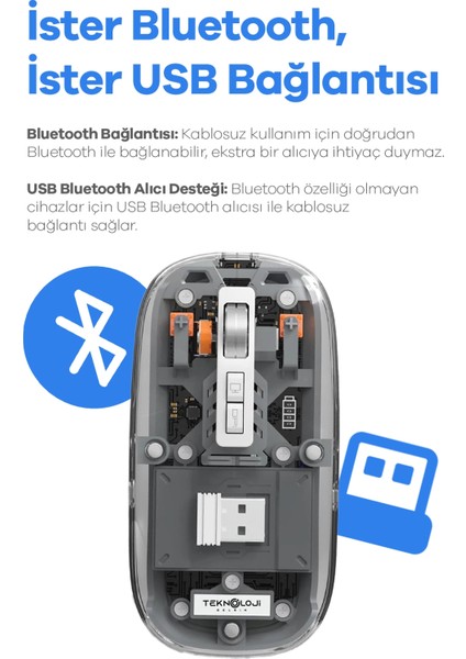Bluetooth USB Çift Modlu Sessiz Mouse, Şeffaf Mıknatıslı Kapaklı, Type-C Şarjlı, Dpı Ayarlı, Kablosuz 10M Çekim Mesafeli, Masaüstü Kısayol Tuşlu, Taşınabilir Şarjlı Mouse Beyaz indirimleri
