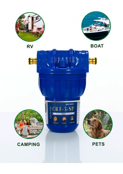 Karavan & Tekne Tipi Tortu Tutucu Su Deposu Dolum Filtresi (1 Adet Yedek Kartuşlu) fırsatları