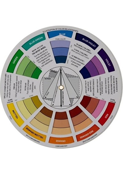 Renk Oluşum Kartelası 13CM Yeni fiyatları