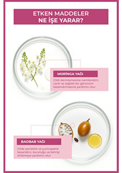 Sıkılaştırıcı ve Selülit Karşıtı Terapi Duş Jeli ve Losyon Banyo Seti modelleri