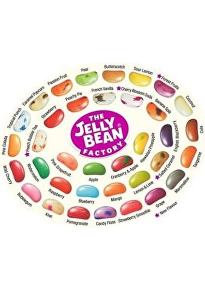 The Jelly Bean Factory 90 gr Tüp modelleri