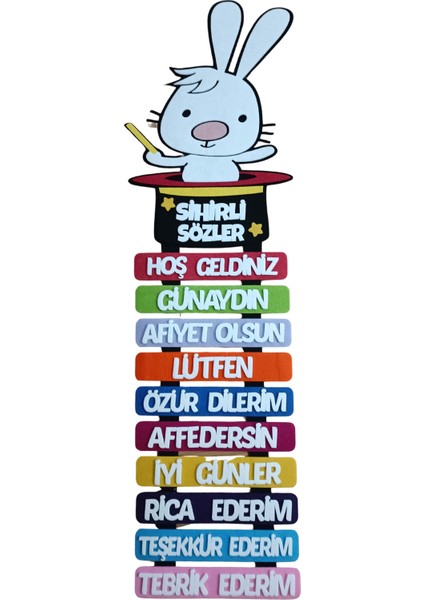 Keçe Sihirli Sözler