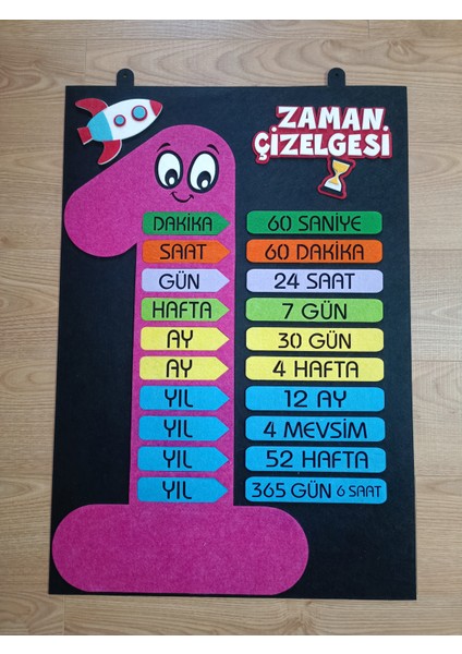 Zaman Çizelgesi Panosu Fuşya, Keçe Eğitim Materyali