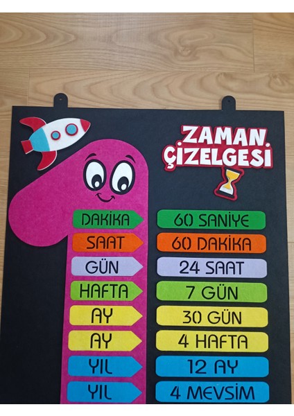 Zaman Çizelgesi Panosu Fuşya, Keçe Eğitim Materyali fiyatları