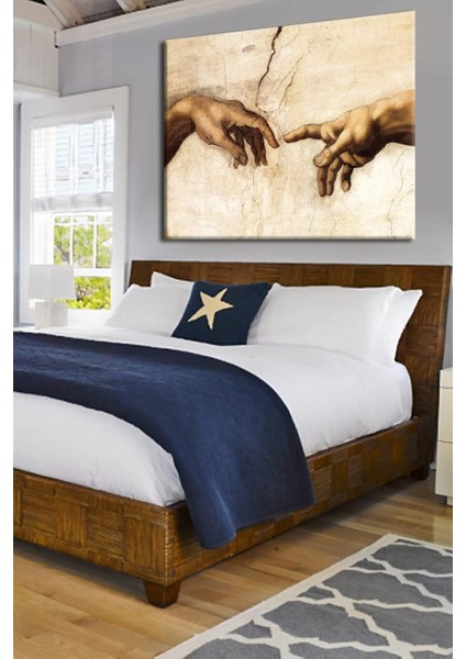 Yaratılışın Eli Kanvas Tablo fiyatları