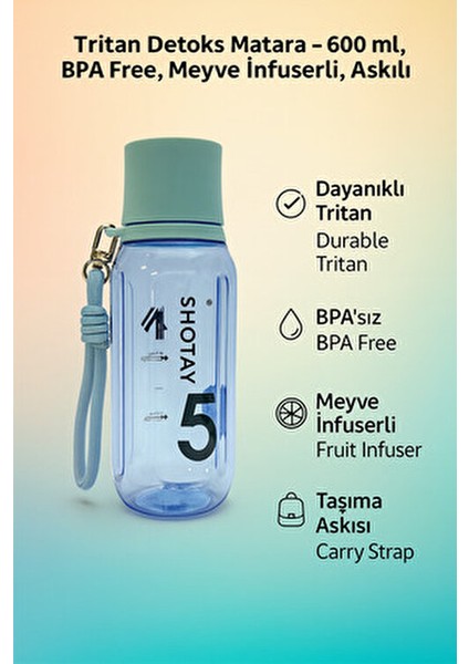 Tritan Motivasyon Matarası Detoks Suluk – 600 Ml, Bpa Free, Meyve Infuserli, Askılı - ST7117 - Mavi fiyatları