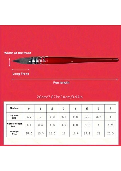Profesyonel Sincap Kılı Yuvarlak Uçlu El Yapımı Fırça Seti 8 Adet Suluboya Mürekkep Akrilik Guaj modelleri