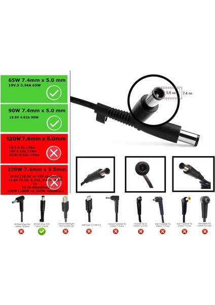Dell Latitude E6420 Atg Model P15G, P15G002 Uyumlu Adaptör, Şarj Aleti Cihazı fiyatları
