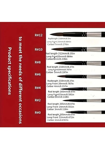 Profesyonel Sincap Saçı Fırça Seti 7 Adet - Detay Boyama Sulu Boya, Akrilik, Guaj, Yağlıboya Için indirimleri