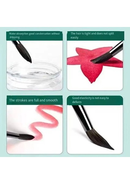 Profesyonel Sincap Saçı Fırça No:6 - Detay Boyama Sulu Boya, Akrilik, Guaj, Yağlıboya Için Uygundur fiyatları