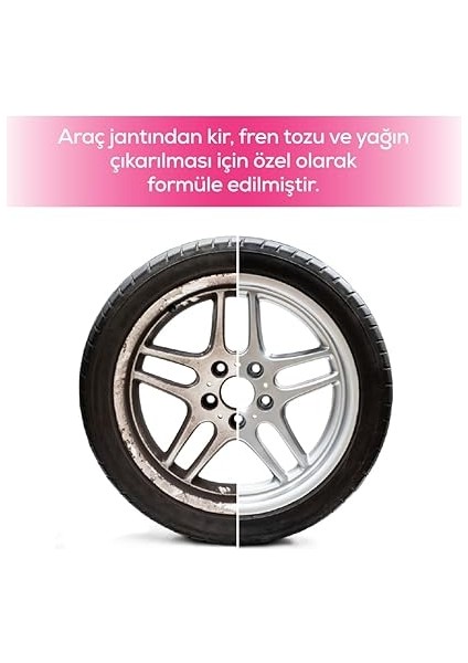 By Fakir Araç Jant Temizleyici fırsatları