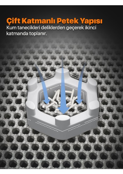 Elekli ve Hazneli Kedi Kumu Paspası | Tüm Kedi Tuvaletleri Için Uyumlu | Kaliteli Dolgu Malzeme, Hijyenik, Yıkanabilir