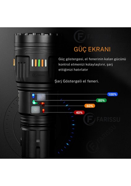 200W Süper Güçlü Lazer LED El Feneri - 6000 Lümen, 3000M Menzil ve Powerbank Özellikli (4 Pilli Set)