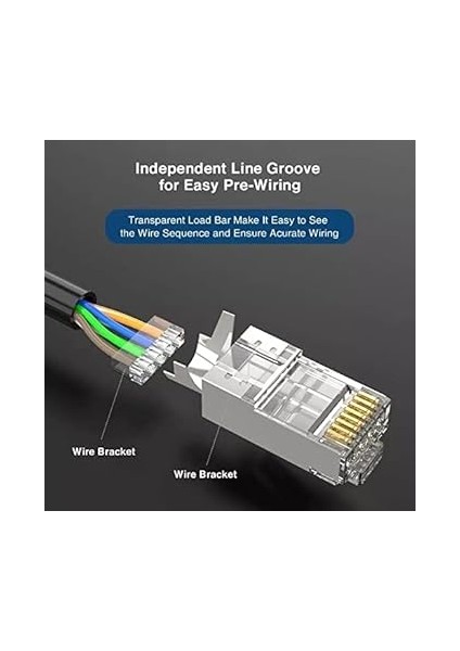 Plus Q-J710M Cat7 Metal Konnektör RJ45 Cat7 Jack + Ayraç 10LUK Paket modelleri