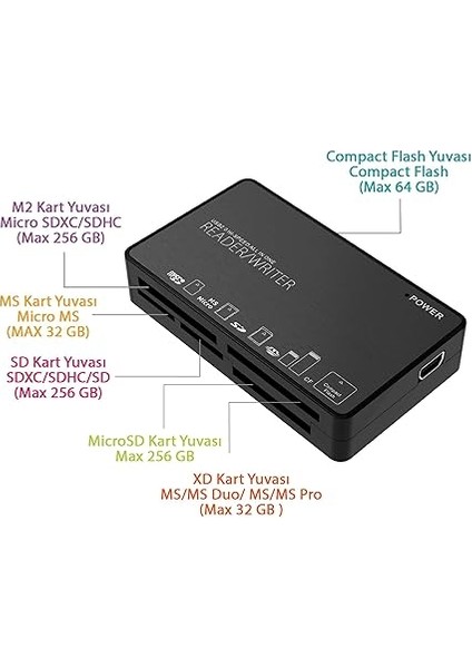 Onezero Zr 101 MT56 Compact Flash Çoklu Kart Okuyucu Dünyadaki Tüm Kartları Okur fiyatları