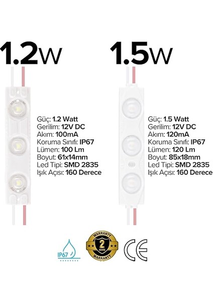 LED Mercekli Modül LED 12V | 1.2 Watt ve 1.5 Watt | 6 Farklı Renk Seçeneği | Tabela, Vitrin, Akvaryum, Tezgah, Makyaj Aynası Aydınlatma Için (1.2 Watt | 10 Adet, Beyaz) fiyatları