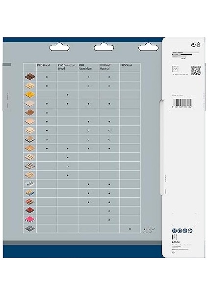 Professional Accessories Daire Testere Bıçağı, Gri, 305X30X2.5 Mm, 40, 1 Adet fırsatları