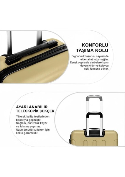 Bavul Seti – 3’lü Valiz (Kabin-Orta-Büyük) – Dayanıklı Malzeme, Çift Teker, Şifreli Kilit, Seyahat Bavulu