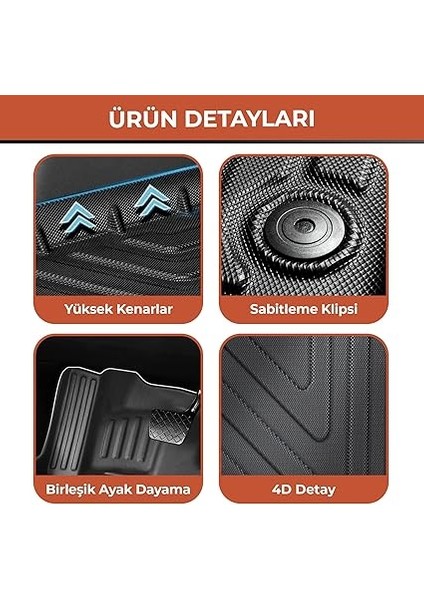 Taban Havuzlu Araç Paspası | Audi A3 Hatchback (2013-2020) ile Uyumlu Araç Paspası fırsatları