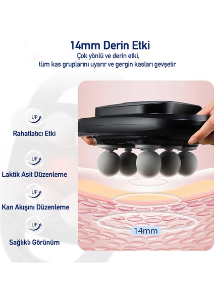 Şarjlı 6 Başlıklı Çok Fonksiyonlu Tüm Vücut Masaj Aleti fiyatları