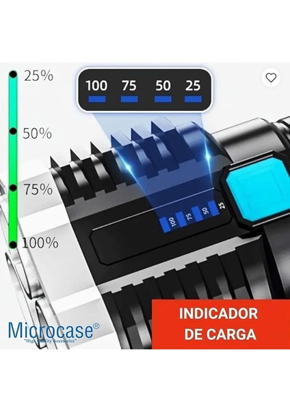 Şarjlı El Feneri 4 Işık Modlu Pil Göstergeli Su Geçirmez LED Fener - AL5191 fırsatları