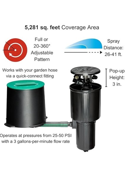 Bird Click-N-Go Hortum Bağlantılı LG3HE Yer Içi Darbeli Yağmurlama fiyatları