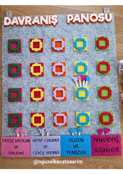 Keçe Davranış Panosu, Davranış Ödül Panosu - 1. 2. 3. Sınıf ve Okul Öncesi - Gri