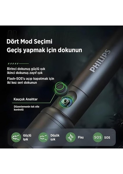 SFL2124 250 Lümen 5W LED El Feneri Teleskopik Zoom Sos Modlu Metal Gövdeli Şarj Edilebilir Uzun Menzilli Flashlight modelleri