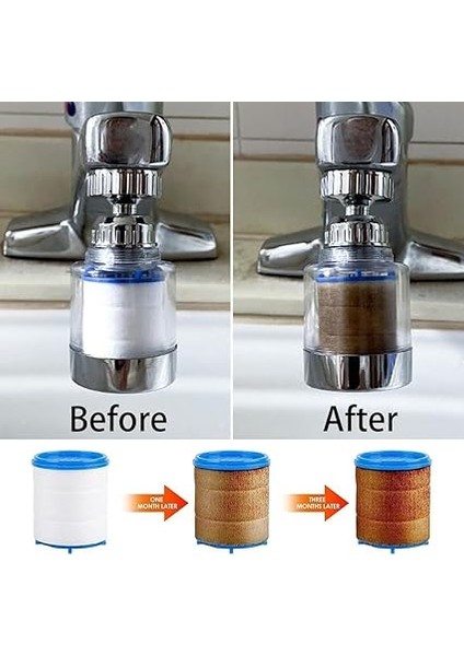 2 Adet Musluk Başlığı Seti – 360° Döner Su Tasarruf Başlığı,kireç Önleyici,tazyikli Akış,universal Uyumlu Musluk Aparatı, Filtreli Musluk Başlığı 360 Derece Dönen Pas, Tortu, Kireç Önleyici (2) fırsatları