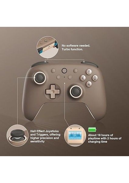Ultimate 2c Wireless Controller For Windows Pc And Android, With 1000Hz Polling Rate, Hall Effect Joysticks And Hall Triggers, And Remappable L4/r4 Bumpers, Turbo Function (Brownie) modelleri