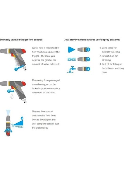 2692H Sivri Uçlu Ayarlı Hortum Tabancası Pro fırsatları