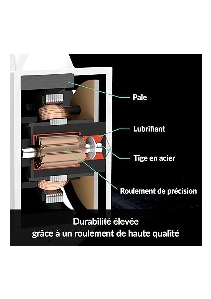 Freezer 36 Duo Argb Intel/amd Uyumlu, 4x Isı Borulu, 2X12CM Pwm Fanlı Beyaz Işlemci Soğutucu (AR-ACFRE00125A) indirimleri