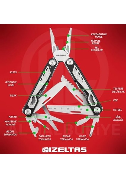 Multi Tool 15 Fonksiyonlu 155 mm - 14000005270 fiyatları