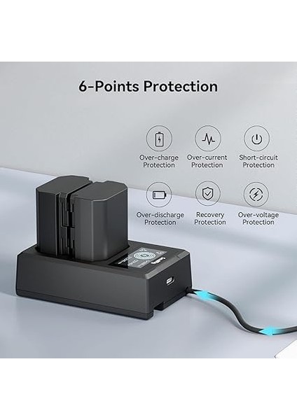 2 Pack NP-FZ100 Battery And Charger Kit 2040MAH, Dual Charger With Usb-C Port For Sony Fx3, FX30, A7 Iıı, A7S Iıı, A7 Iv, A7R Iv, A7C, A7C R, A7C Iı, A9, A9 Iı, Zv-E1, A6700-3824 fırsatları