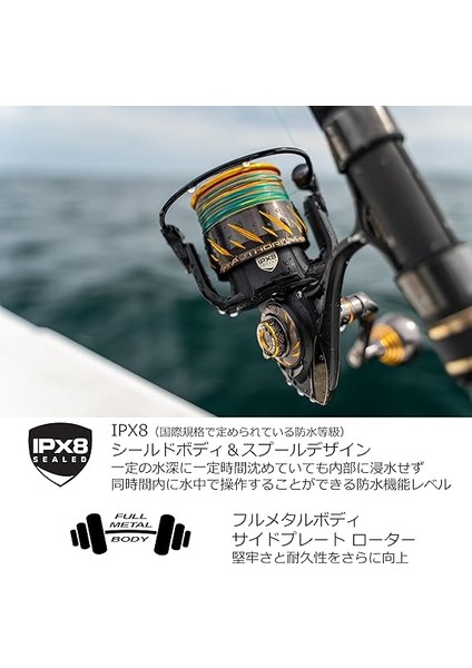 ATH3500 Authorıty 3500 Spın Olta Makinesi modelleri