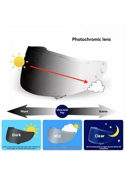 Kask Fotokromik Vizör Anti-Uv Vizör Lens Duman Koyu Yedek Vizör Shoei X15 RF-1400 Z8 Cwr-F2 Nxr2 (Yurt Dışından) fırsatları