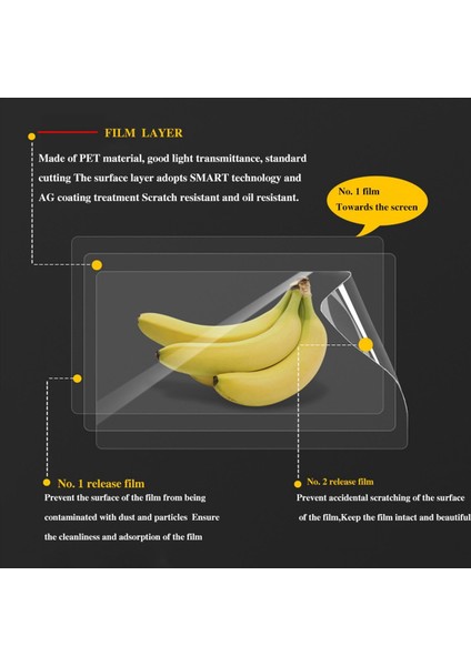 Mini Benelli TNT125 Tnt 125 BJ125-3E Speedometre Scrator Koruyucu (Yurt Dışından) fiyatları
