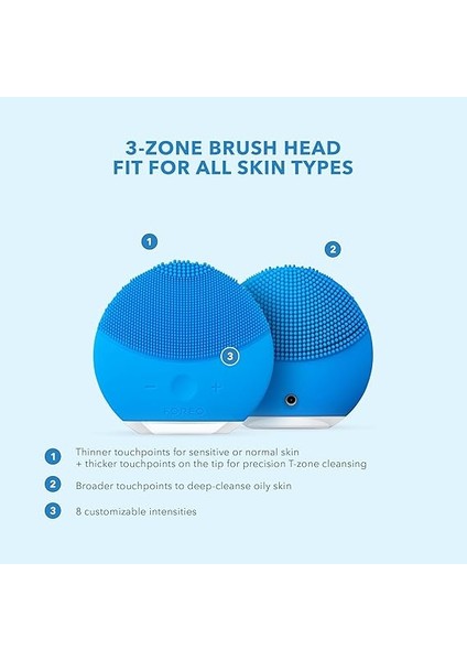 Luna Mini 2 Aquamarine Yüz Spa Masajı ve Temizleme Cihazı indirimleri
