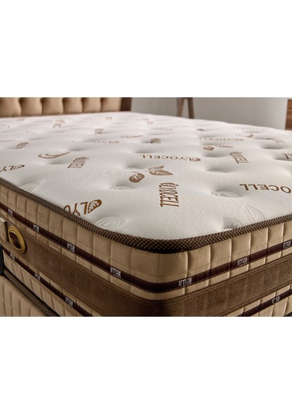 Lyocell Set Çift Kişilik Yatak Seti 160 x 200 Başlık + Sandıklı Baza+ Ortopedik Yatak fiyatları