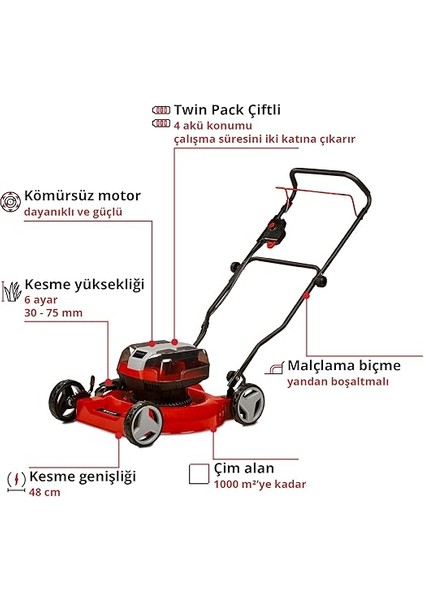 Akülü Çim Biçme Makinesi Ge-Cm 36/48 Li M-Solo Power X-Change (36 V, 48 cm Kesme Genişliği, 1000 M²'ye Kadar, Kömürsüz, Malçlama Fonksiyonlu, 30-75 mm Kesme Yüksekliği) - 3413054 modelleri