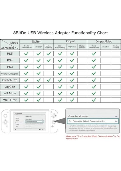 Kablosuz USB Adaptörü 2, Xbox Series, Joycons, Switch Pro, Ps5, Ps4, Ps4 Pro, Ps3 On Switch Için Bluetooth Anahtar Denetleyicileri Adaptörü, Pc, Android, Raspberry Pi, Retrofreak (Siyah) modelleri