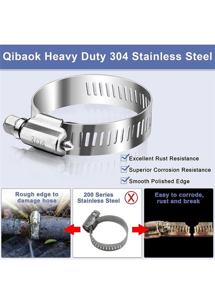 Hortum Kelepçesi- 120PCS 304 Paslanmaz Çelik Hortum Kelepçe Çiftlik Kiti 1/4inch-1-1/2inch Yakıt Hattı, Sıhhi Tesisat, Tüp Için Kelepçe (Yurt Dışından) fiyatları