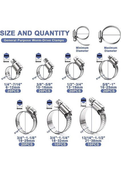 Hortum Kelepçesi- 120PCS 304 Paslanmaz Çelik Hortum Kelepçe Çiftlik Kiti 1/4inch-1-1/2inch Yakıt Hattı, Sıhhi Tesisat, Tüp Için Kelepçe (Yurt Dışından) fırsatları