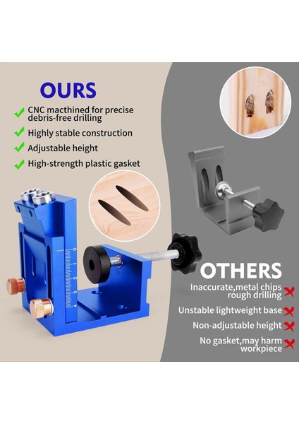 Dıy Ahşap Için Cep Deliği Jig Kiti, 15 ° Açılı Cep Deliği Delme Kılavuzu Kelepçe Seti Için Ayarlanabilir Ahşap Işleme Aracı (Yurt Dışından) fiyatları