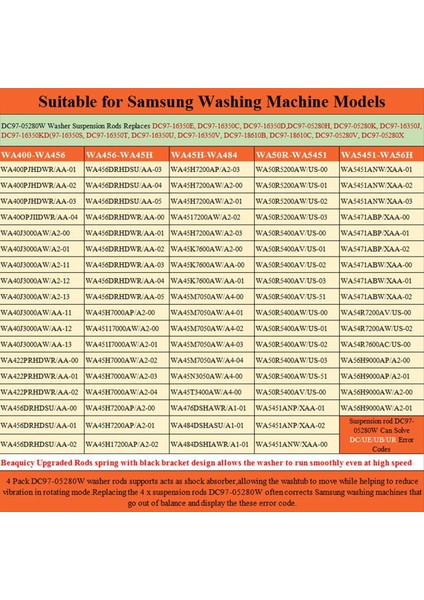 DC97-05280W WA50R5400AV/US Çamaşır Makinesi Samsung Çamaşır Makinesi WA45H7000AW/02, WA54M8750AV/A4 (Yurt Dışından) fırsatları