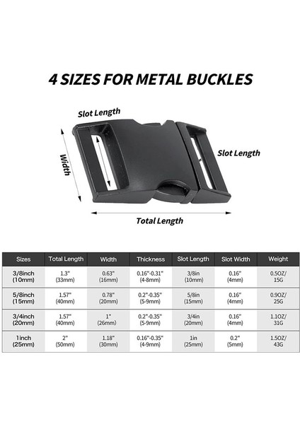 6pcs Paracord Bileklik Tokaları 6pcs Metal Hızlı Serbest Bırakma Tokaları Kemer Tokası, 1 Inç Siyah (Yurt Dışından) indirimleri