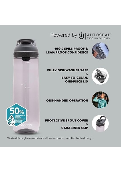 Cortland Autoseal Tren Suluk 720 ml Gri modelleri