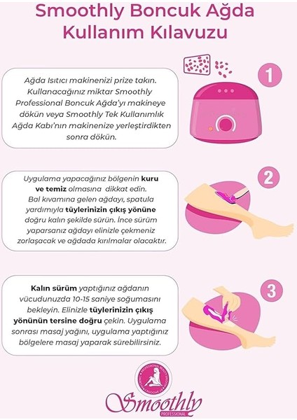 Soyulabilen Boncuk Ağda 250GR + Ağda Isıtıcı Makine + Tüy Geciktirme Etkili Losyon + Spatula Seti fırsatları