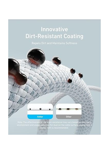 Zolo USB C To C 240 W Hızlı Şarj Örgülü 1 M Kablo A8060, Mavi fiyatları