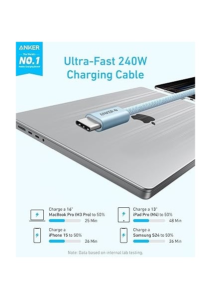 Zolo USB C To C 240 W Hızlı Şarj Örgülü 1 M Kablo A8060, Mavi modelleri
